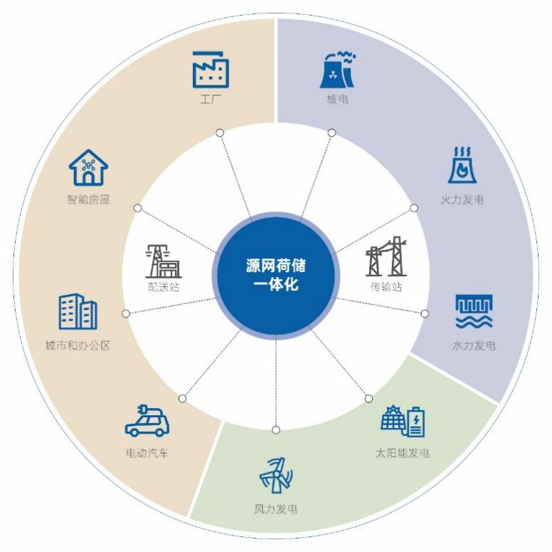 008PG国际(中国区)-官方网站
