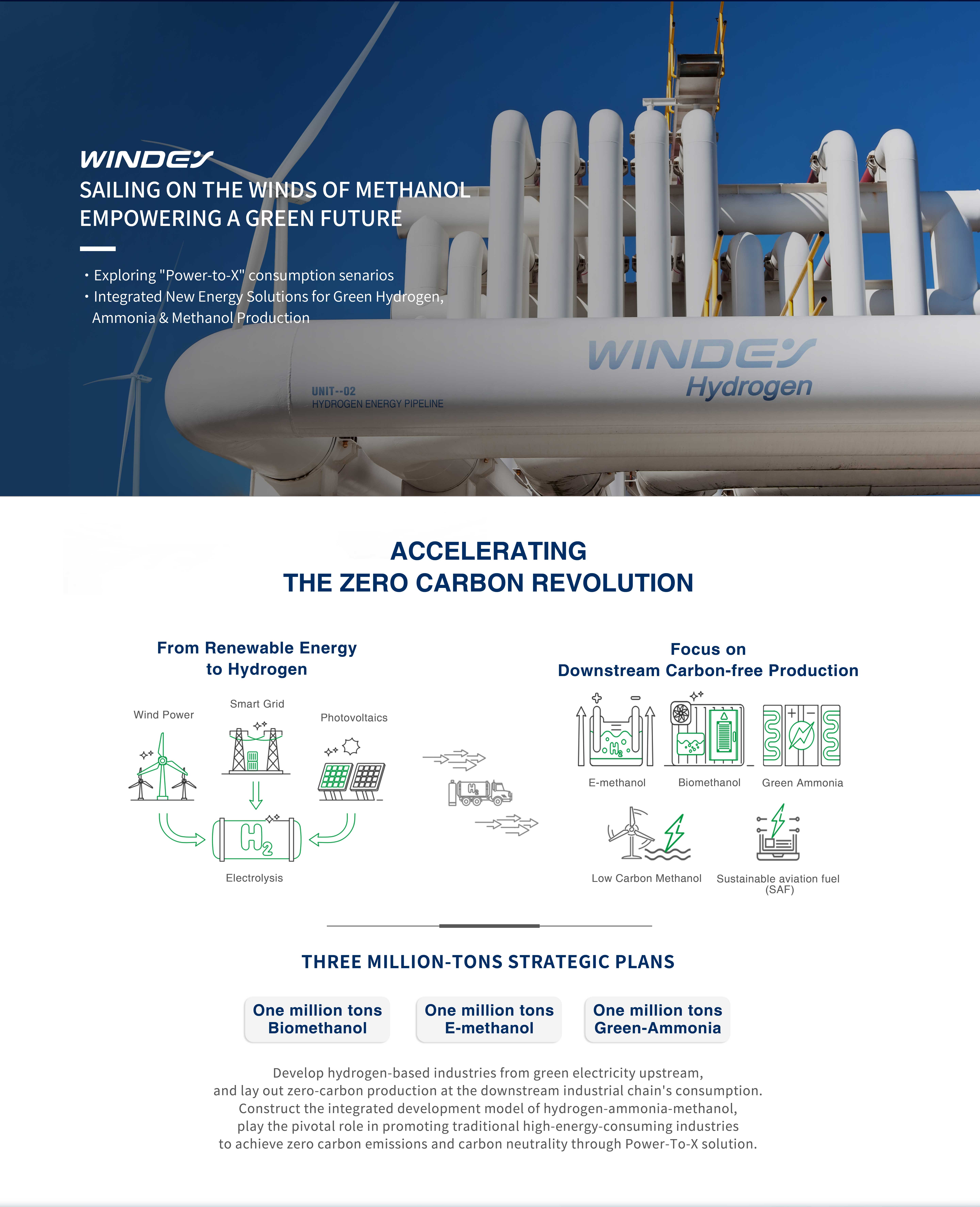 008PG国际(中国区)-官方网站