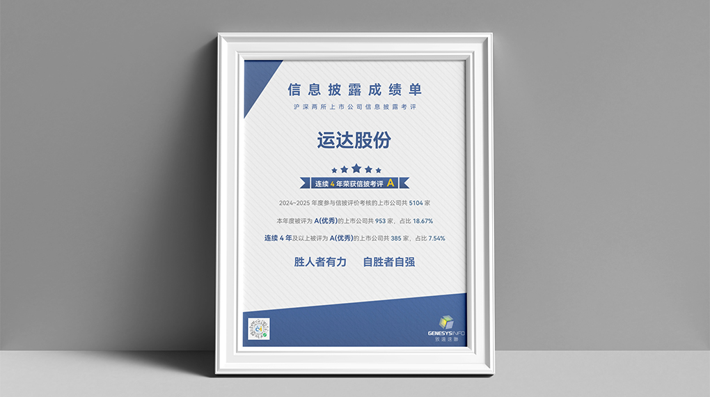 008PG国际连续4年荣获上市公司信息披露最高评级&ldquo;A&rdquo;级